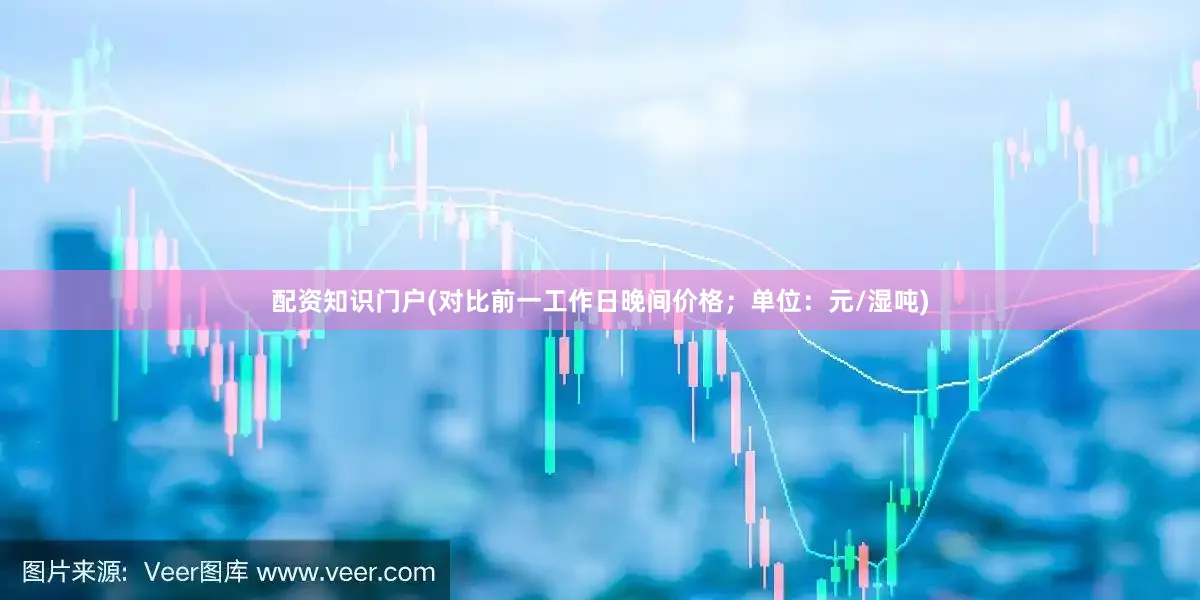 配资知识门户(对比前一工作日晚间价格；单位：元/湿吨)